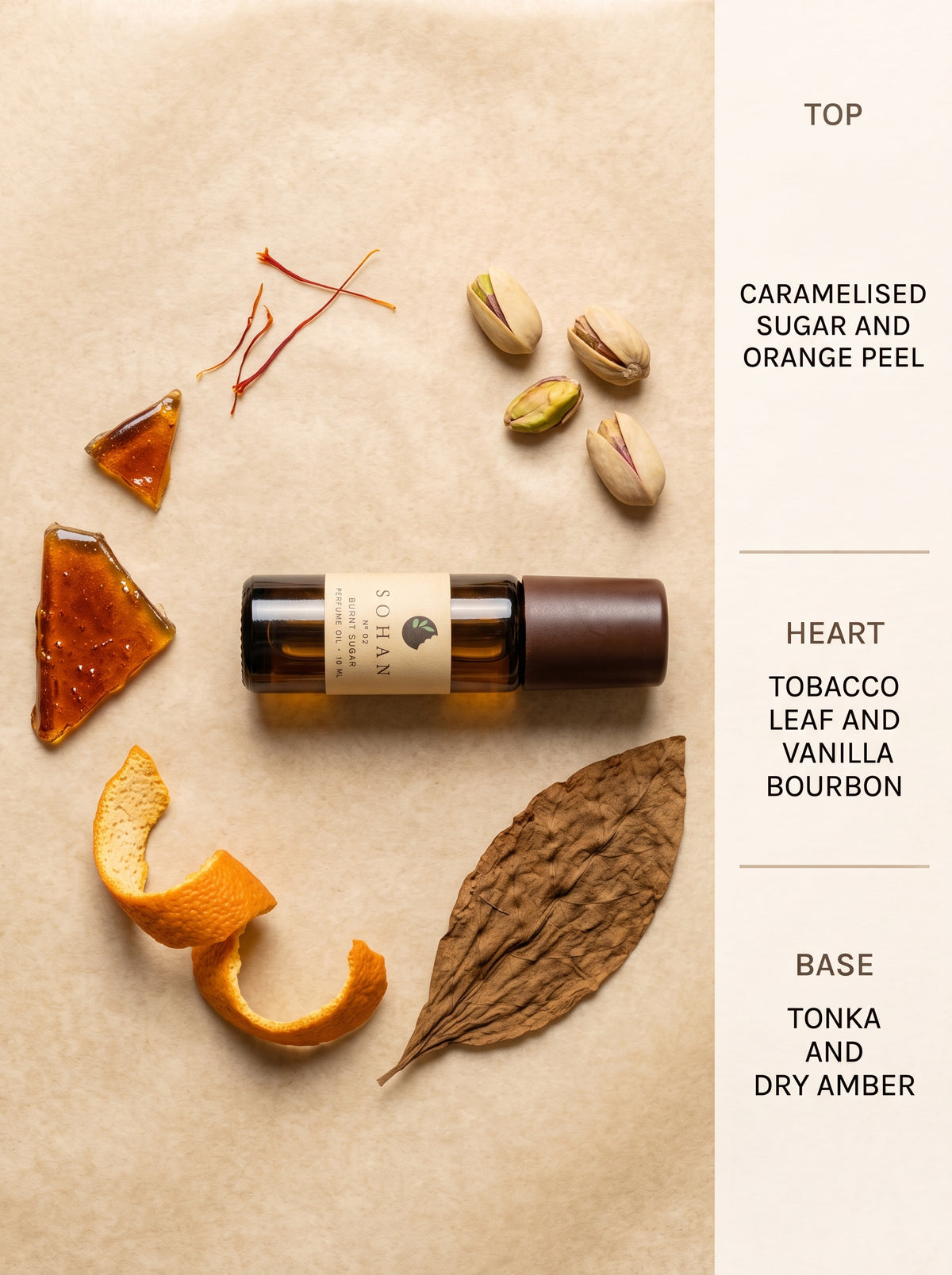 № 02 Burnt Sugar — Perfume Oil