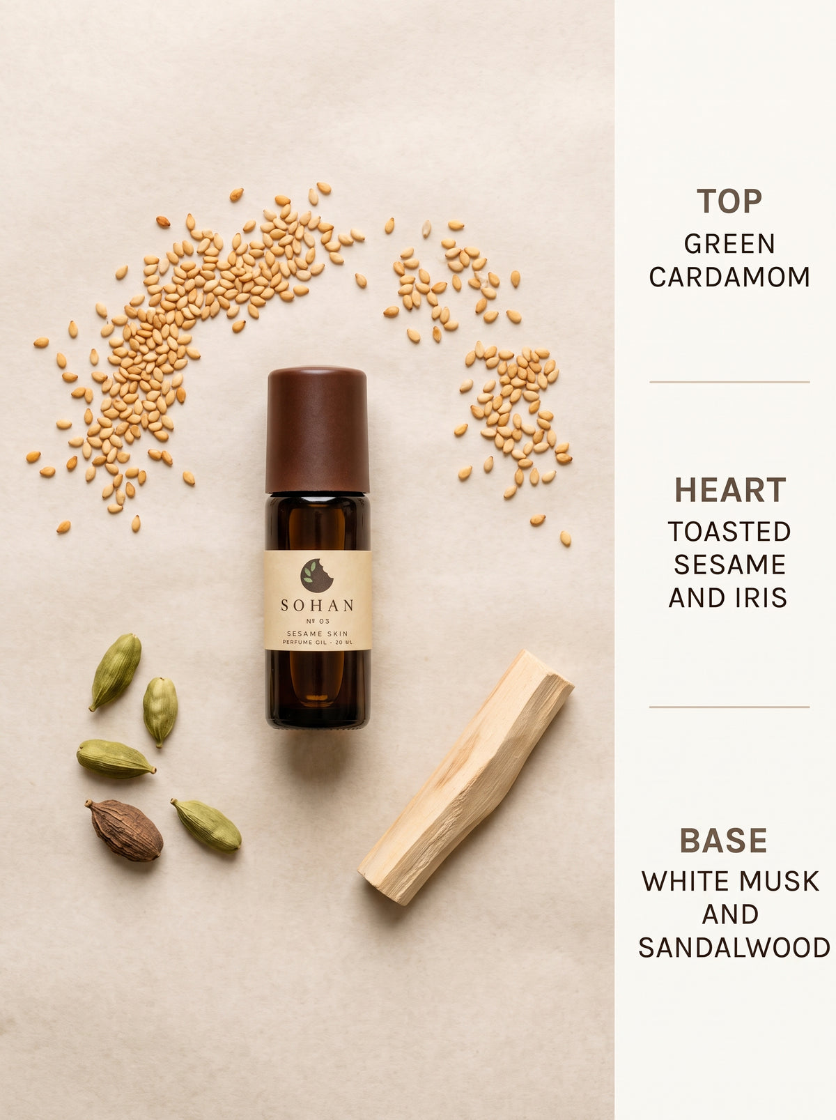 A dark amber glass perfume bottle with a brown cap and a cream label reading SOHAN, styled on a beige surface with scattered cardamom seeds, green cardamom pods, a wooden block, and text on the right listing top and base notes.